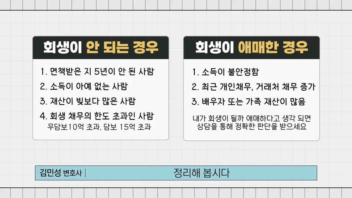 개인회생, 나는 될까 안 될까 – 부산에서 자격부터 확인하고 싶으신 분들께 (2)