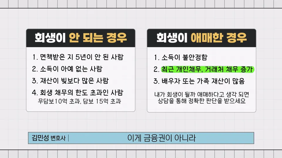 개인회생, 나는 될까 안 될까 – 부산에서 자격부터 확인하고 싶으신 분들께