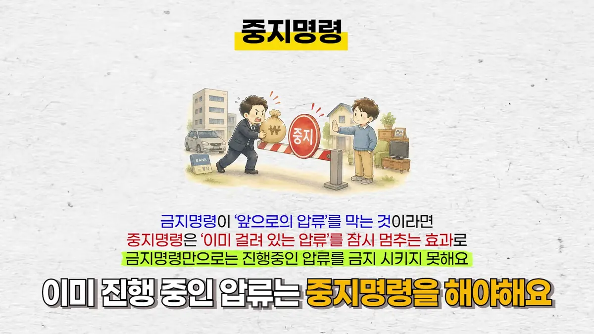 상담 안내