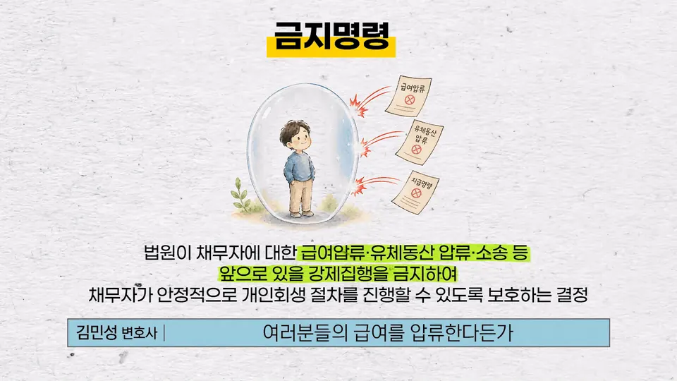 부산에서의 중지·금지명령 발령과 인가 이후 압류 취소 절차