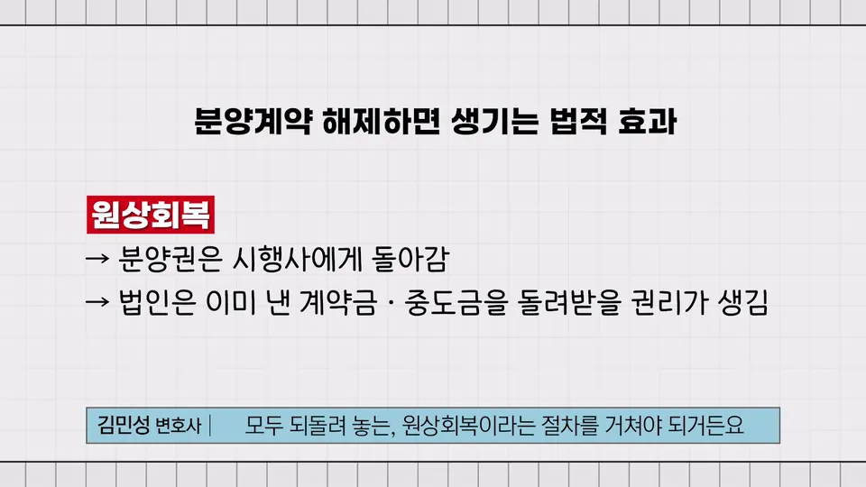 이행할지 해제할지, 판단은 이렇게