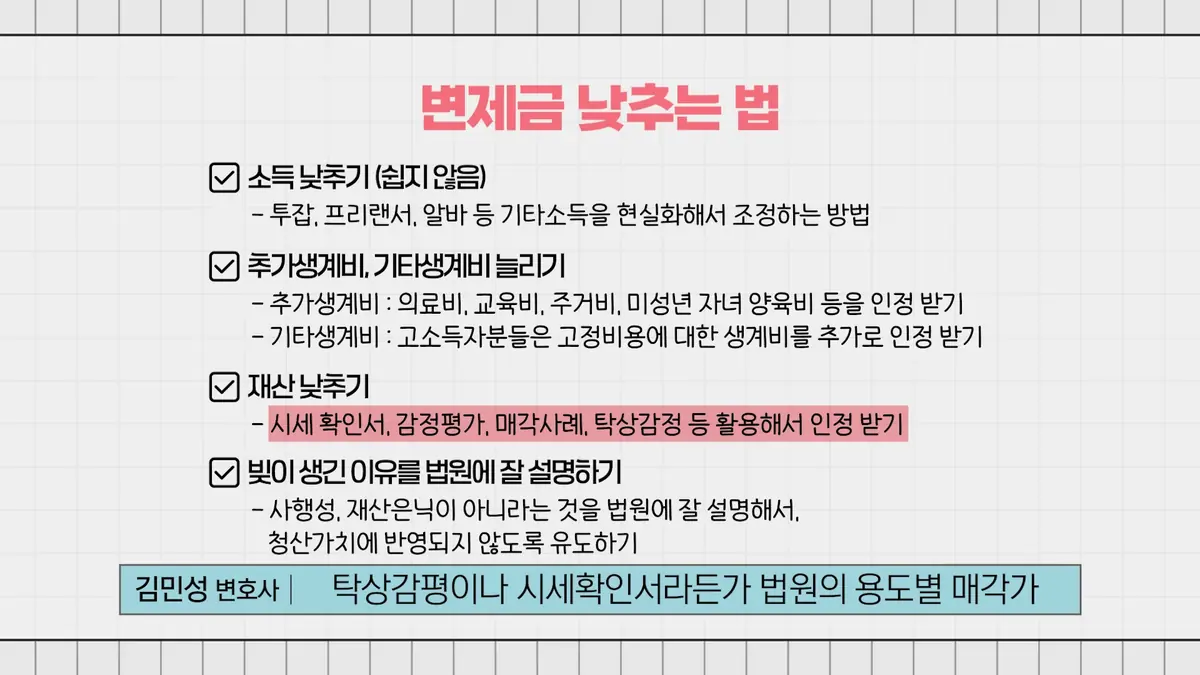 부산에서 챙겨두실 '추가생계비' 항목