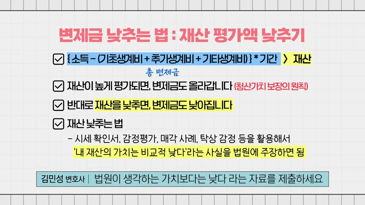 소득을 줄이는 건 왜 어렵나