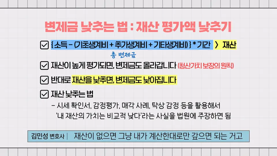 부산에서 개인회생 변제금, 얼마까지 낮출 수 있는지 궁금하다면
