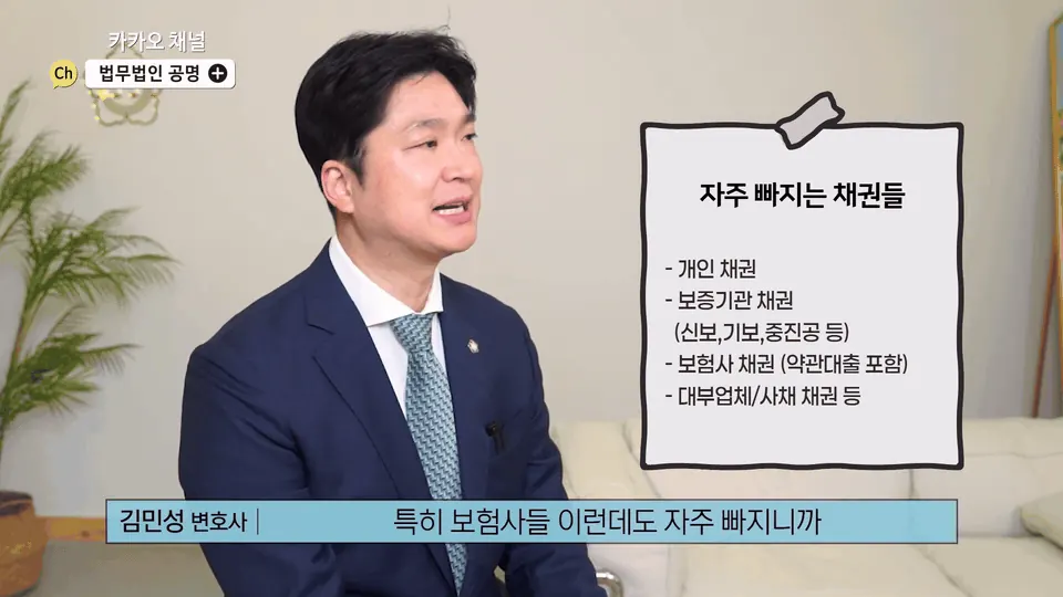 부산 이용자에게 특히 중요한 담보권과 연대보증 정리