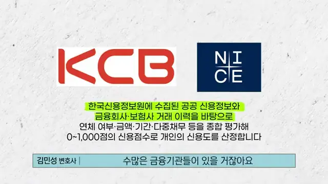 부산 개인회생 신용점수, 정말 바닥날까 — 신용정보가 만들어지는 순서부터 정리해 드립니다 (2)