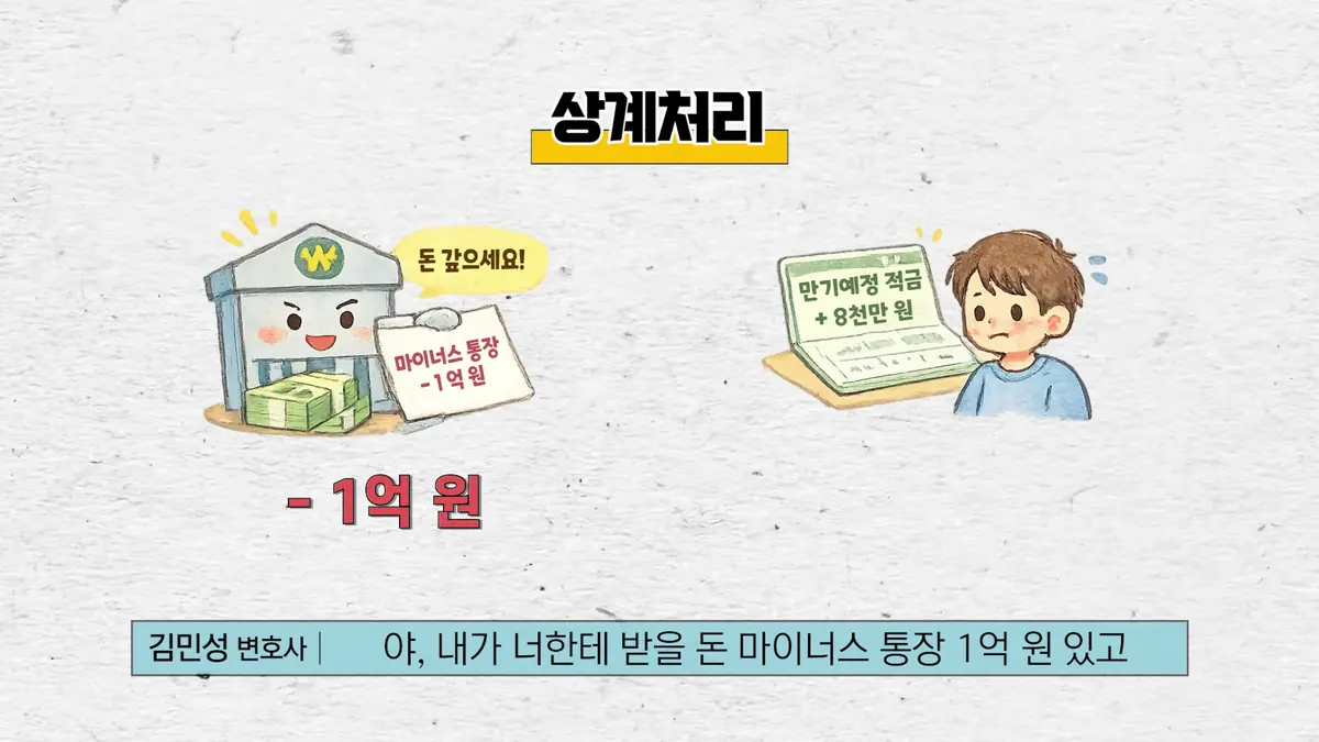 부산에서 개인회생을 준비 중이라면, 통장부터 정리하세요 (3)