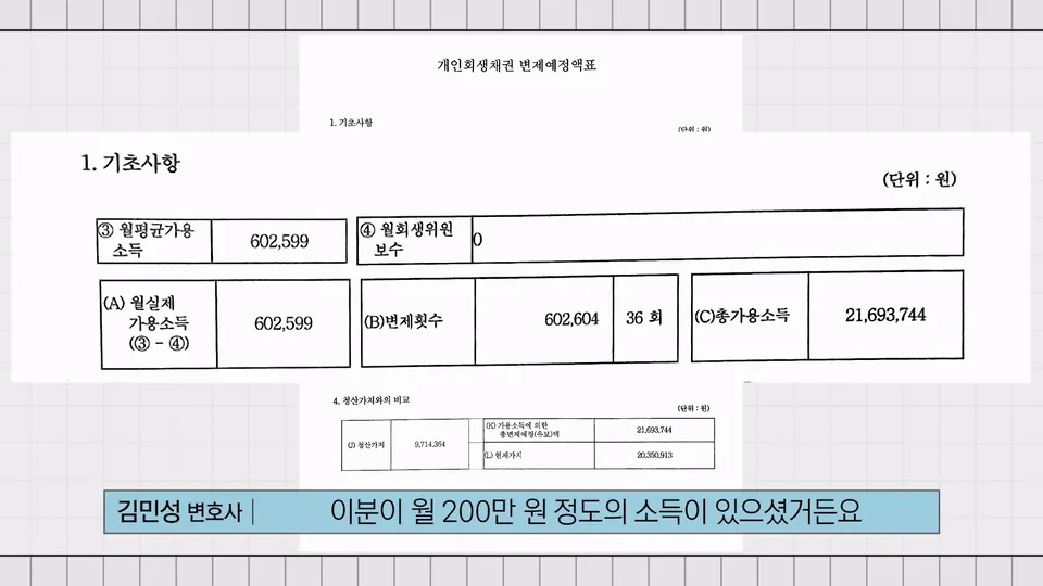 부산에서 세금·전세보증금 걱정이 있을 때