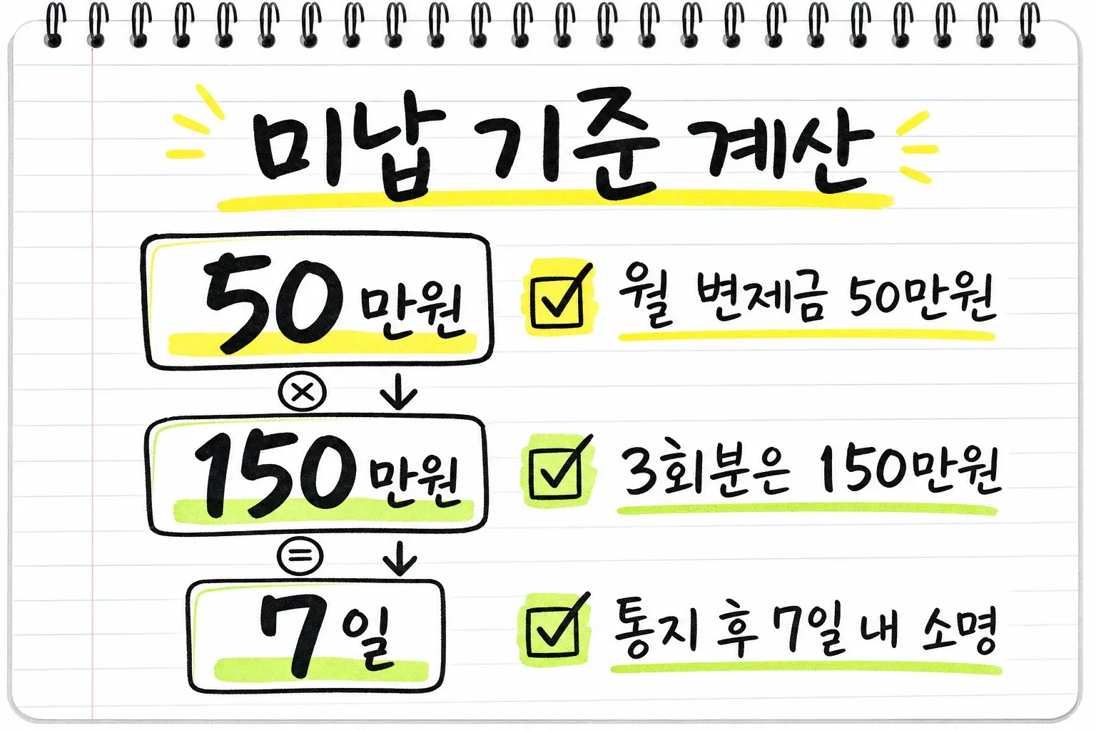 미납 기준 계산