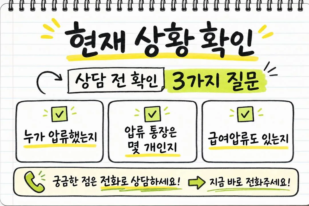 현재 상황 확인