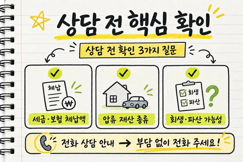 상담 전 핵심 확인